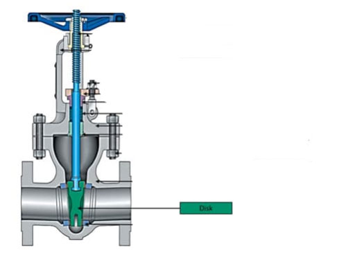 disk valve