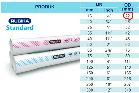 diameter luar pipa PVC 1/2 inch