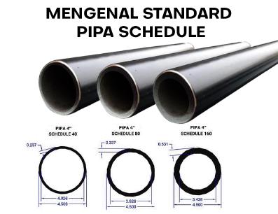 mengenal-standard-schedule-pipa-besi.jpg